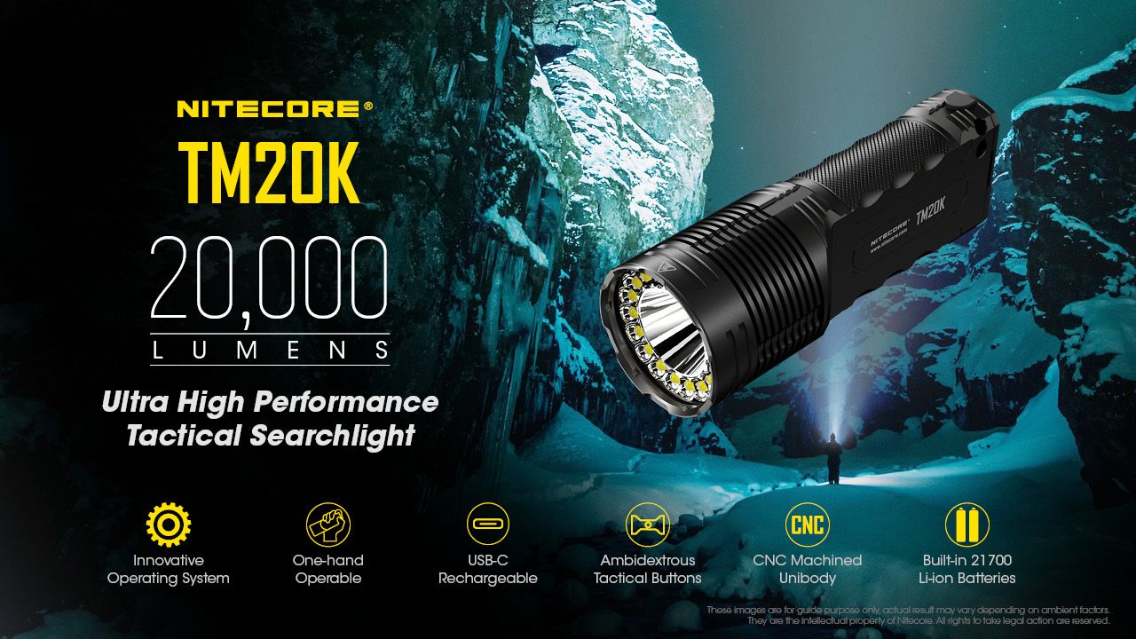 Nitecore TM20K LED-ficklampa 20000 lumen USB-C laddningsbar hållbar äventyrsutrustning för sök- och räddning