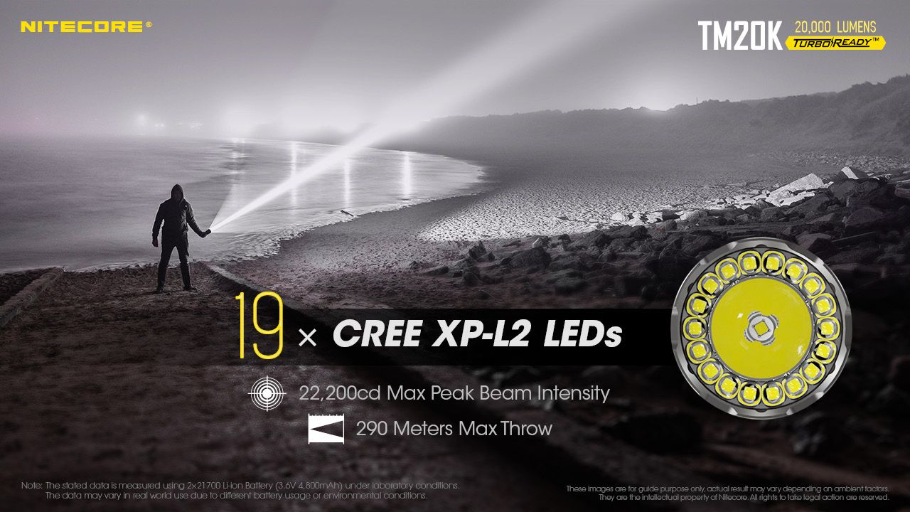 Nitecore TM20K LED-ficklampa 20000 lumen USB-C laddningsbar hållbar äventyrsutrustning för sök- och räddning