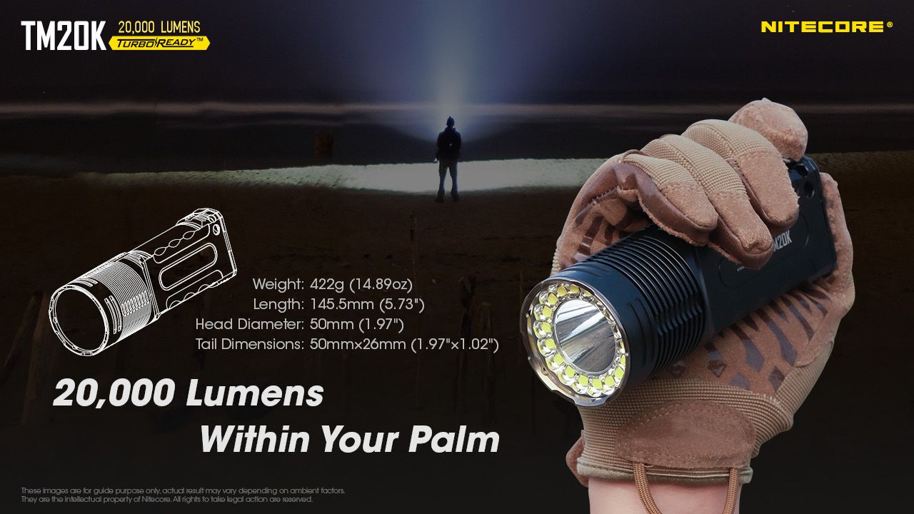 Nitecore TM20K LED-ficklampa 20000 lumen USB-C laddningsbar hållbar äventyrsutrustning för sök- och räddning