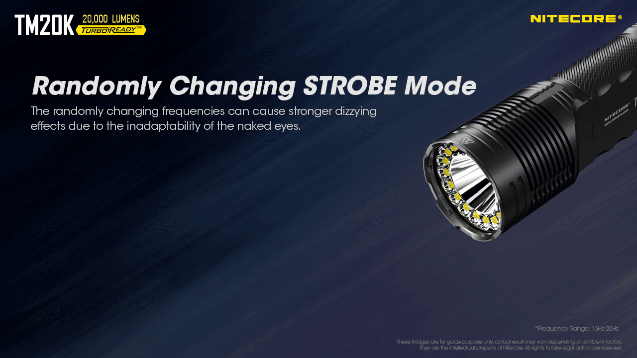 Nitecore TM20K LED-ficklampa 20000 lumen USB-C laddningsbar hållbar äventyrsutrustning för sök- och räddning