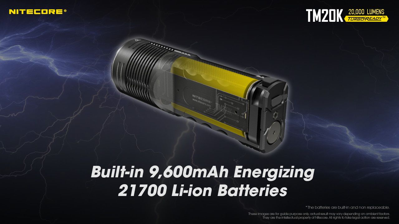 Nitecore TM20K LED-ficklampa 20000 lumen USB-C laddningsbar hållbar äventyrsutrustning för sök- och räddning