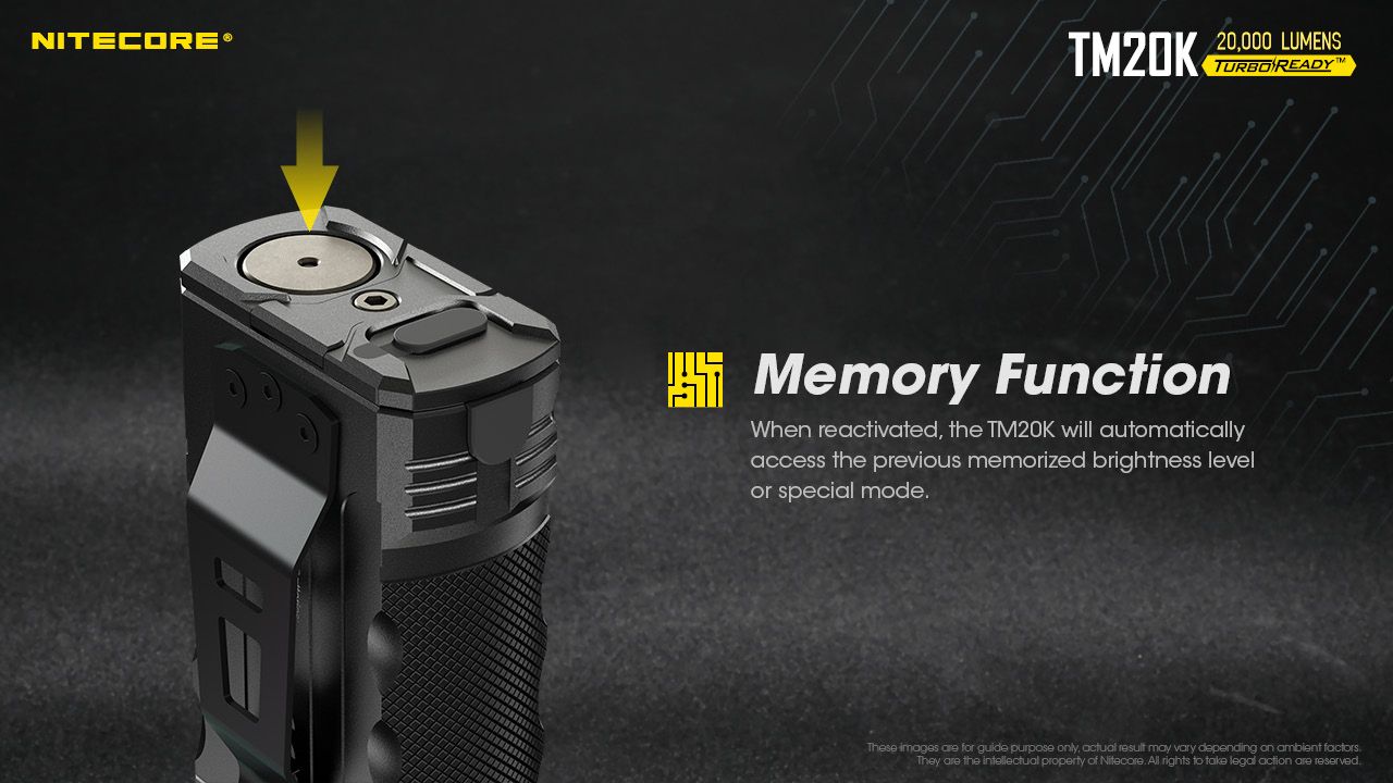 Nitecore TM20K LED-ficklampa 20000 lumen USB-C laddningsbar hållbar äventyrsutrustning för sök- och räddning
