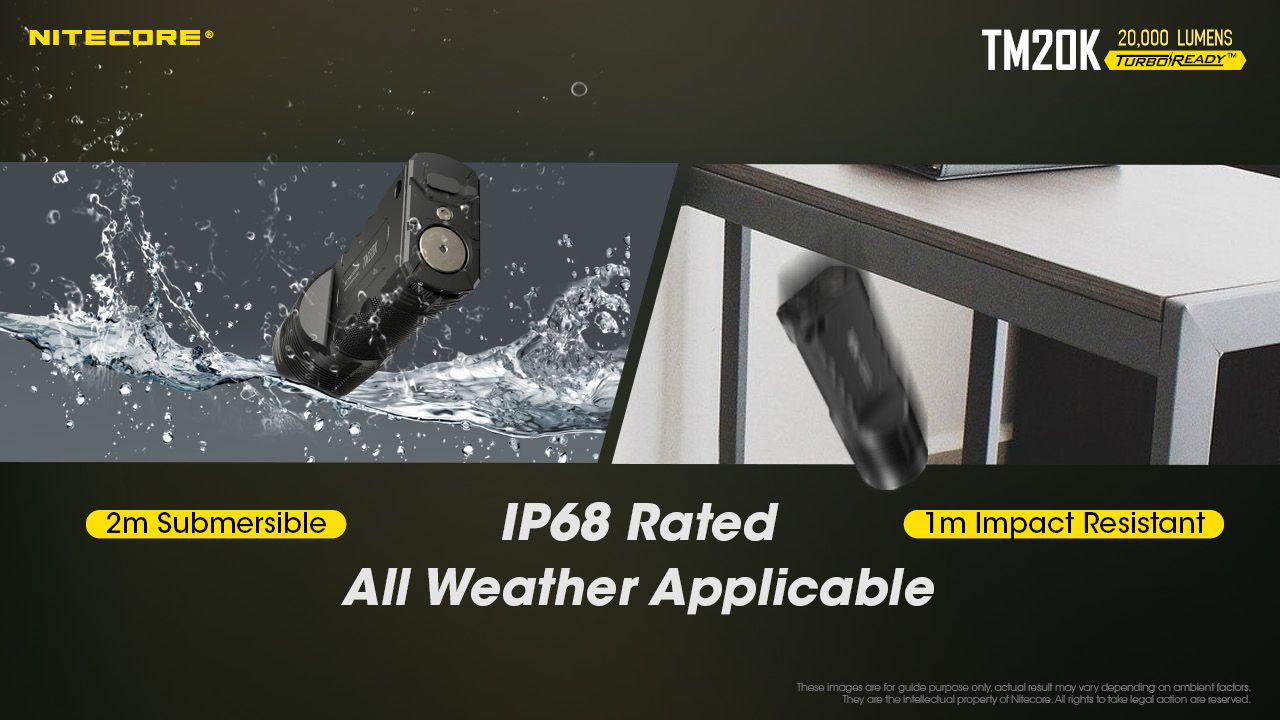 Nitecore TM20K LED-ficklampa 20000 lumen USB-C laddningsbar hållbar äventyrsutrustning för sök- och räddning