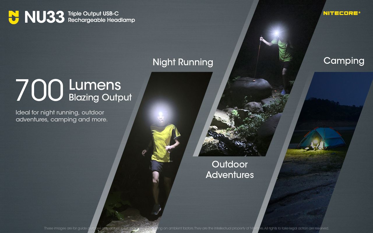 Nitecore NU33 USB-C laddningsbar pannlampa 700LM Ljus Lätt Vattentät för Camping Vandra DIY-projekt