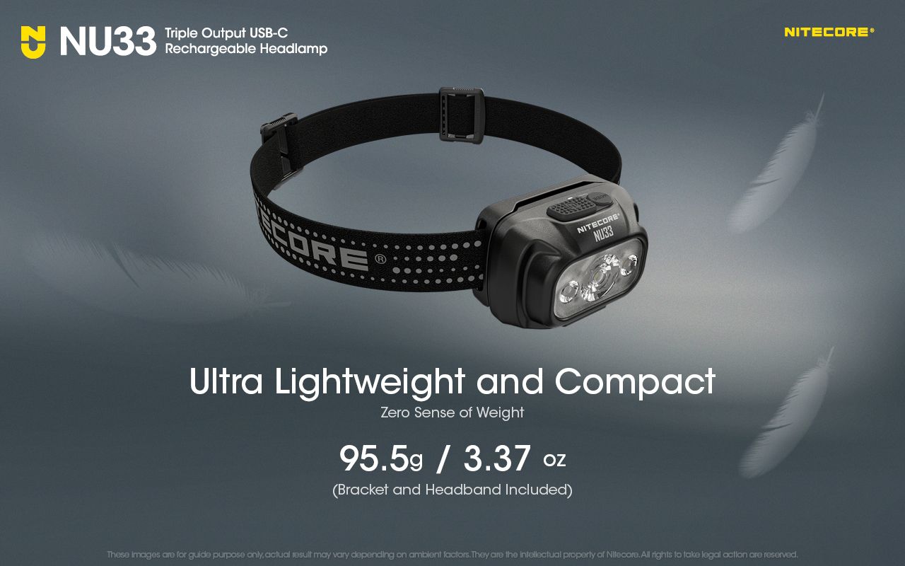 Nitecore NU33 USB-C laddningsbar pannlampa 700LM Ljus Lätt Vattentät för Camping Vandra DIY-projekt