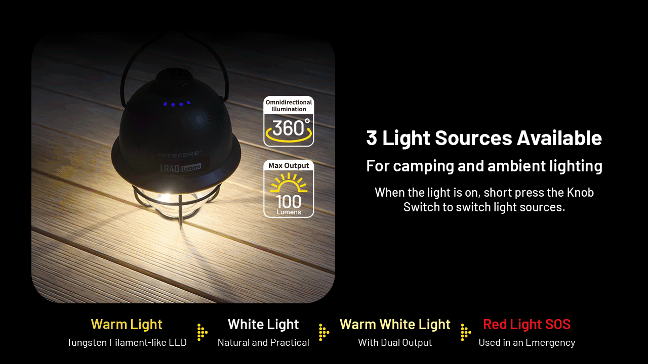 NITECORE LR40 USB-C uppladdningsbar lykta multifunktionell campingutrustning med 3 ljuskällor och 65 timmars drifttid