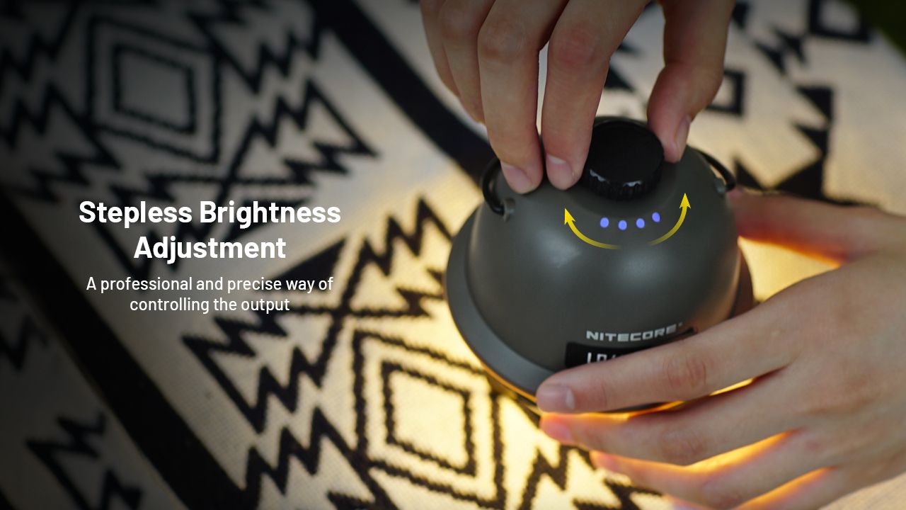 NITECORE LR40 USB-C uppladdningsbar lykta multifunktionell campingutrustning med 3 ljuskällor och 65 timmars drifttid