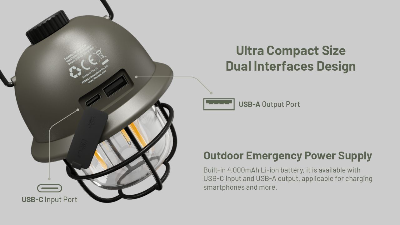 NITECORE LR40 USB-C uppladdningsbar lykta multifunktionell campingutrustning med 3 ljuskällor och 65 timmars drifttid