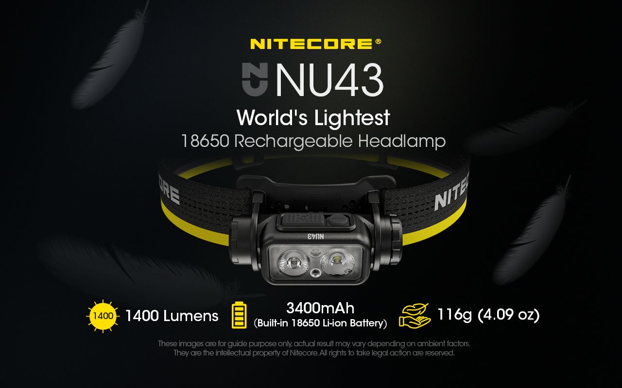 NITECORE NU43 Laddningsbar pannlampa 1400 lumen Rött och vitt ljus Lång batteritid Utrustning för friluftsliv och camping