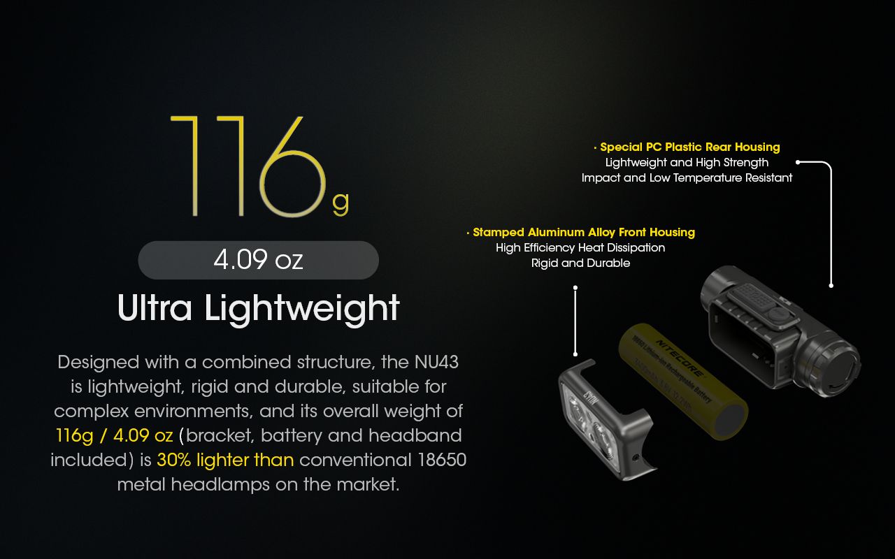 NITECORE NU43 Laddningsbar pannlampa 1400 lumen Rött och vitt ljus Lång batteritid Utrustning för friluftsliv och camping