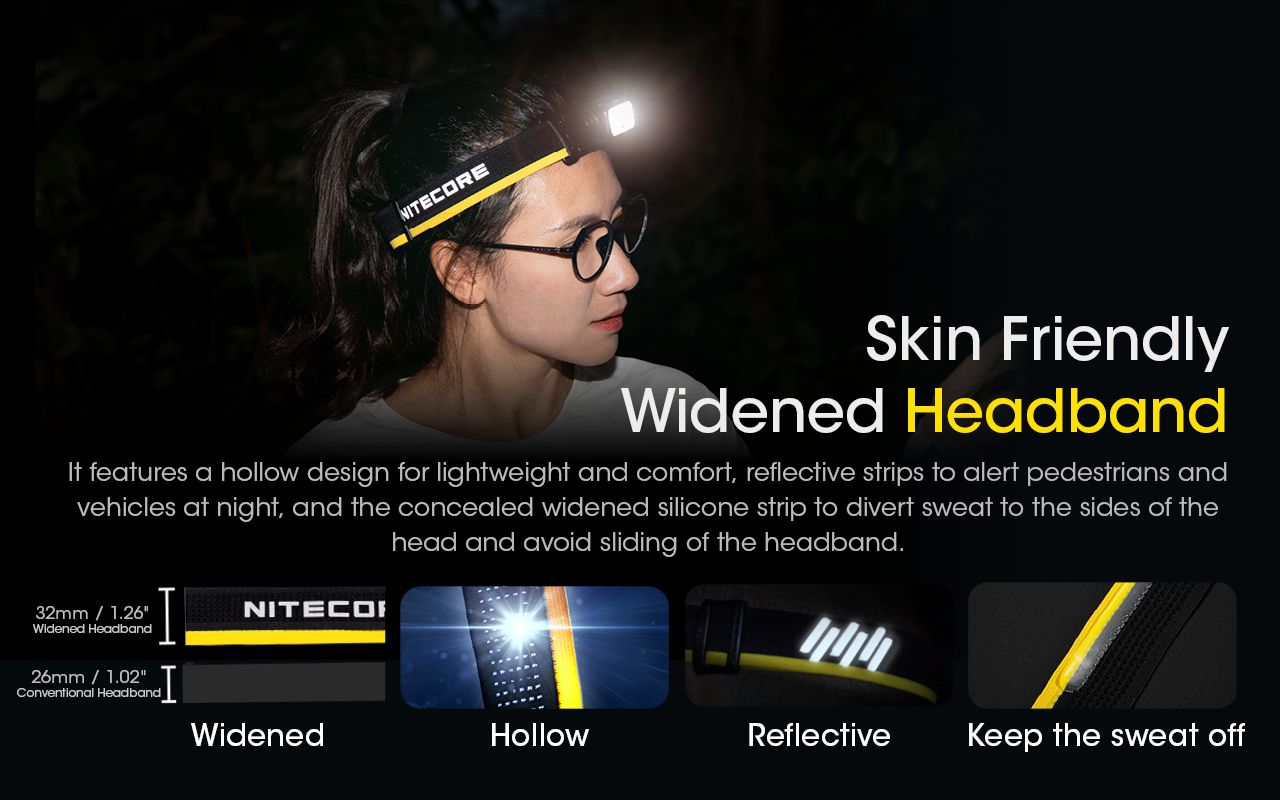 NITECORE NU43 Laddningsbar pannlampa 1400 lumen Rött och vitt ljus Lång batteritid Utrustning för friluftsliv och camping
