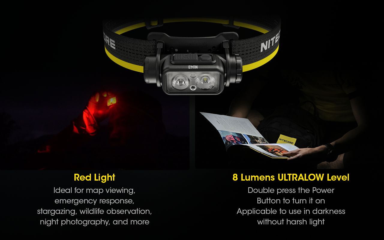 NITECORE NU43 Laddningsbar pannlampa 1400 lumen Rött och vitt ljus Lång batteritid Utrustning för friluftsliv och camping