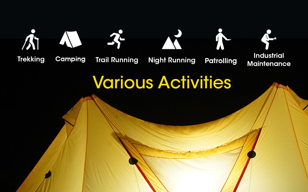 NITECORE NU43 Laddningsbar pannlampa 1400 lumen Rött och vitt ljus Lång batteritid Utrustning för friluftsliv och camping