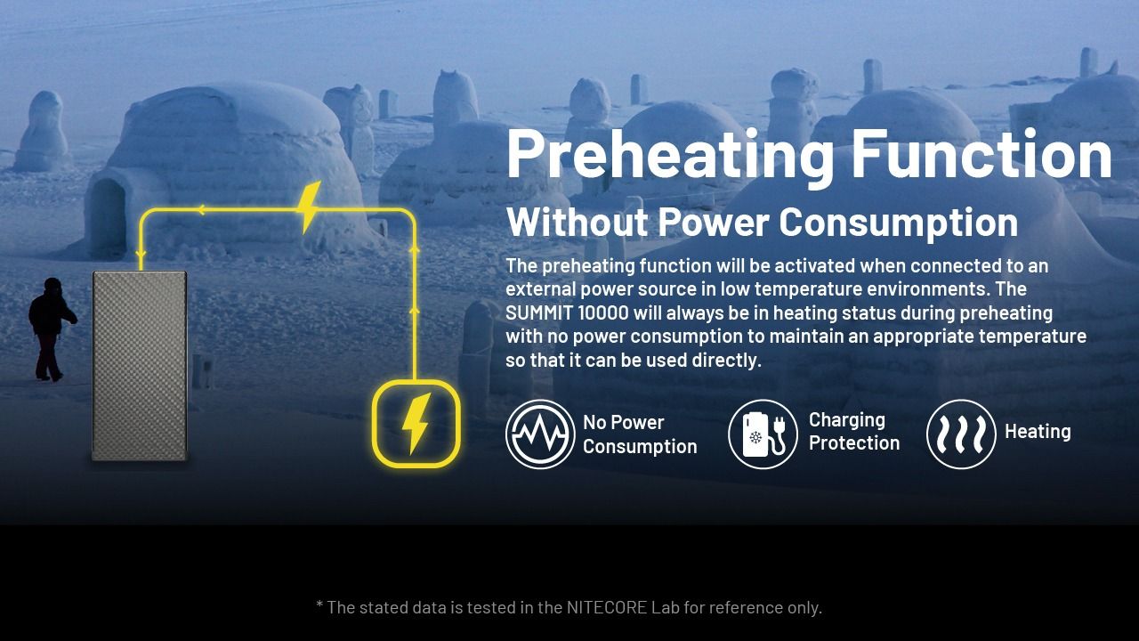 Nitecore Summit 10000 Powerbank