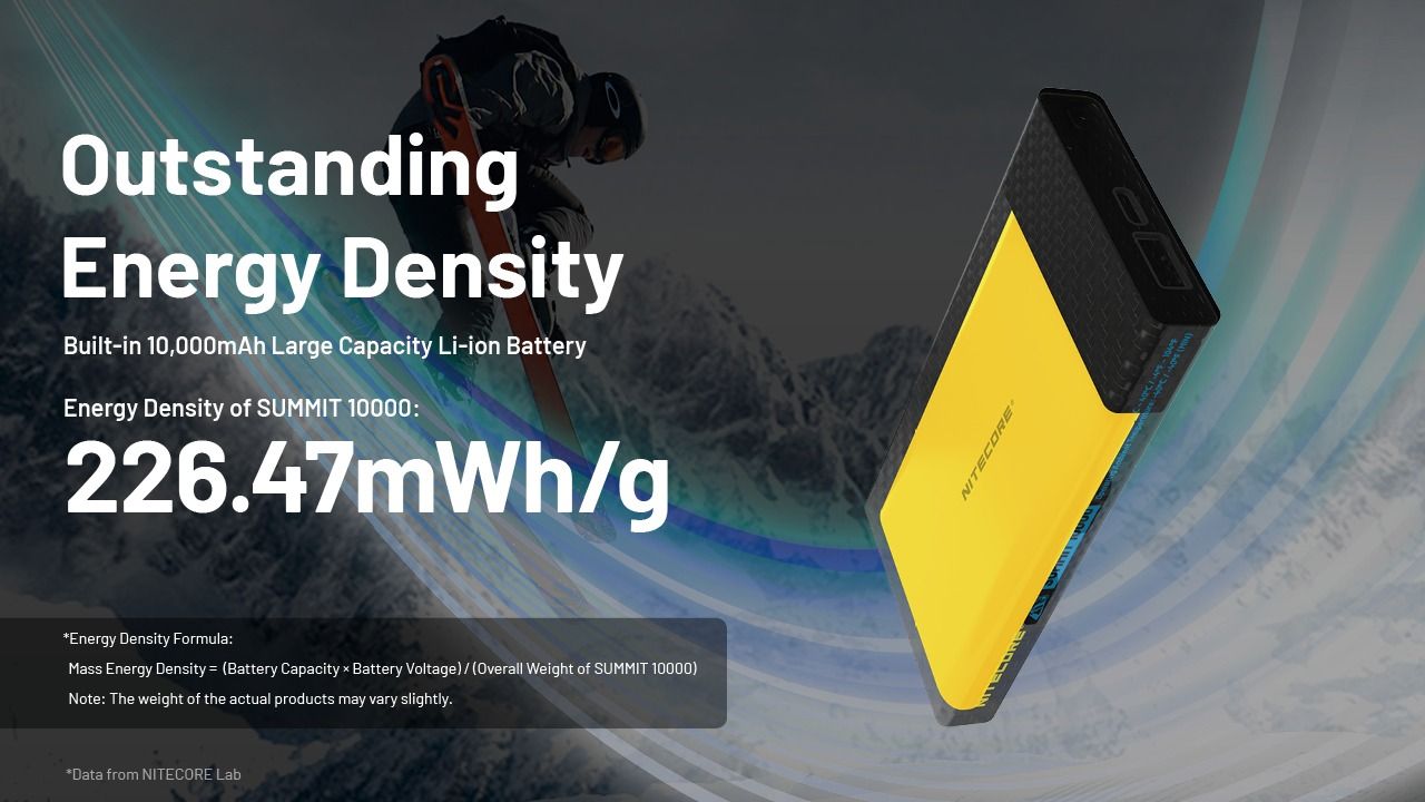 Nitecore Summit 10000 Powerbank