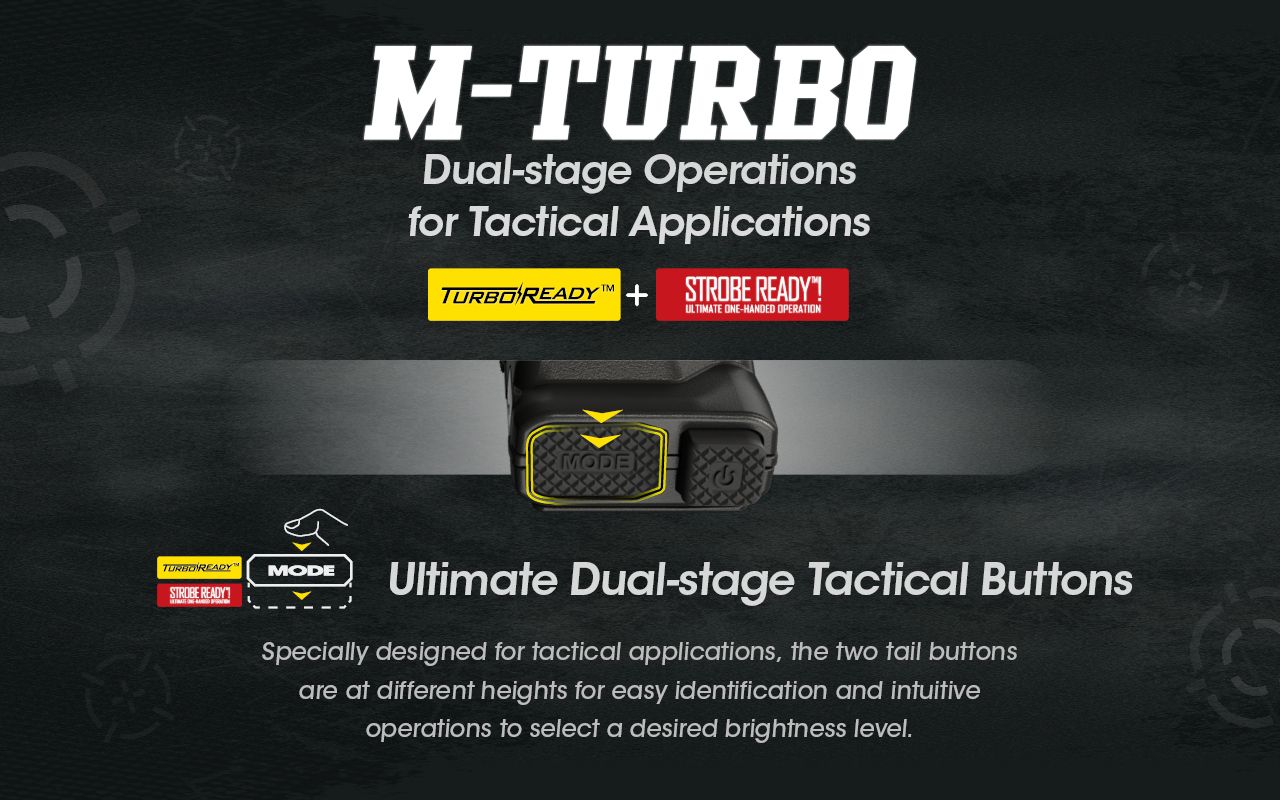 NITECORE EDC27 Lättvikt 3000 Lumen uppladdningsbar ficklampa för utomhusäventyr och nödberedskap