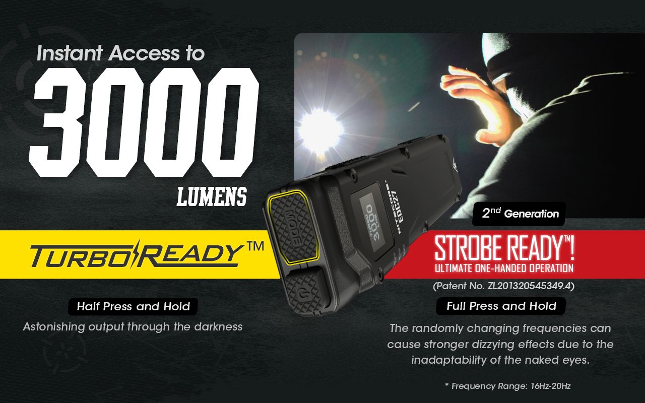 NITECORE EDC27 Lättvikt 3000 Lumen uppladdningsbar ficklampa för utomhusäventyr och nödberedskap