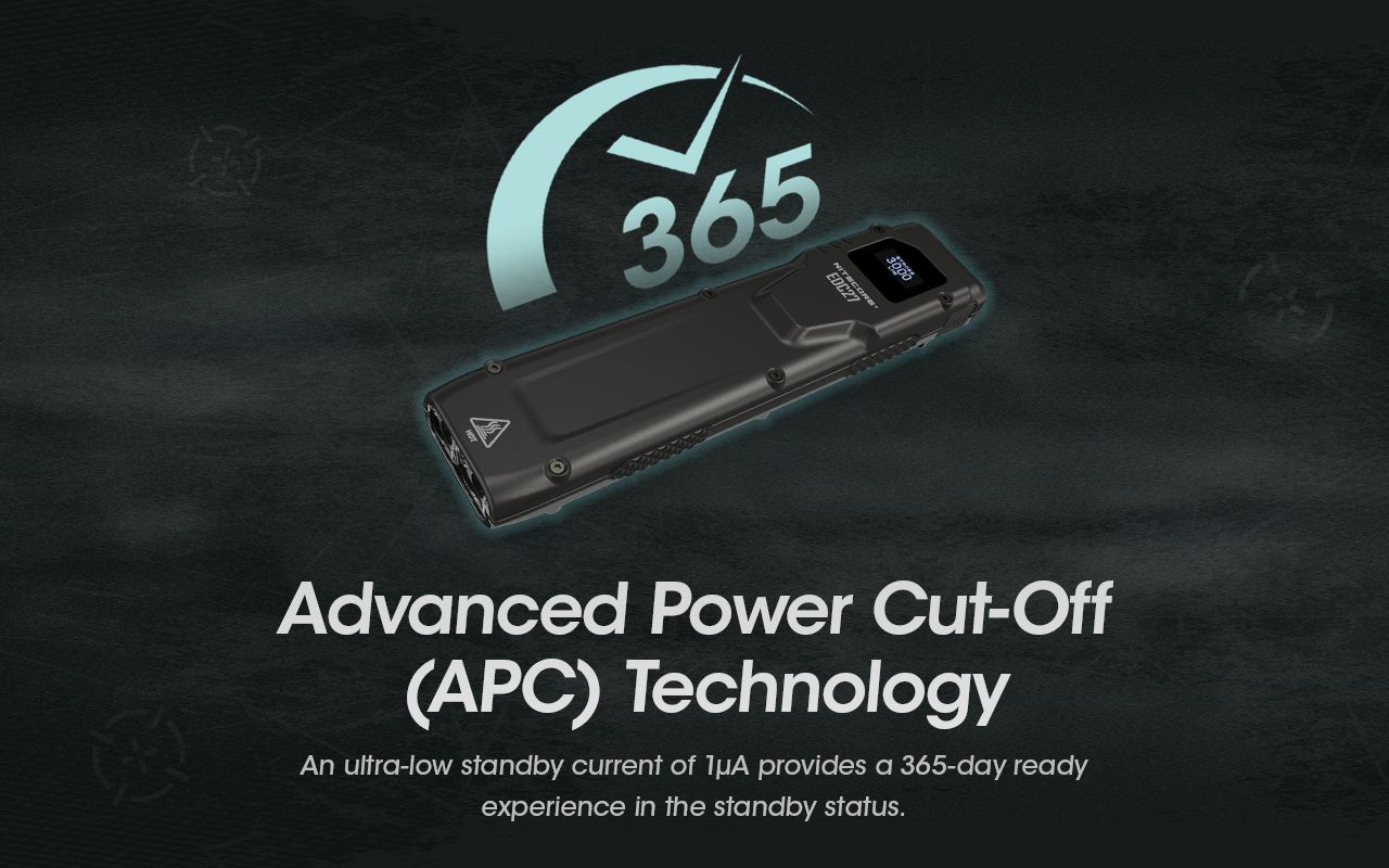 NITECORE EDC27 Lättvikt 3000 Lumen uppladdningsbar ficklampa för utomhusäventyr och nödberedskap