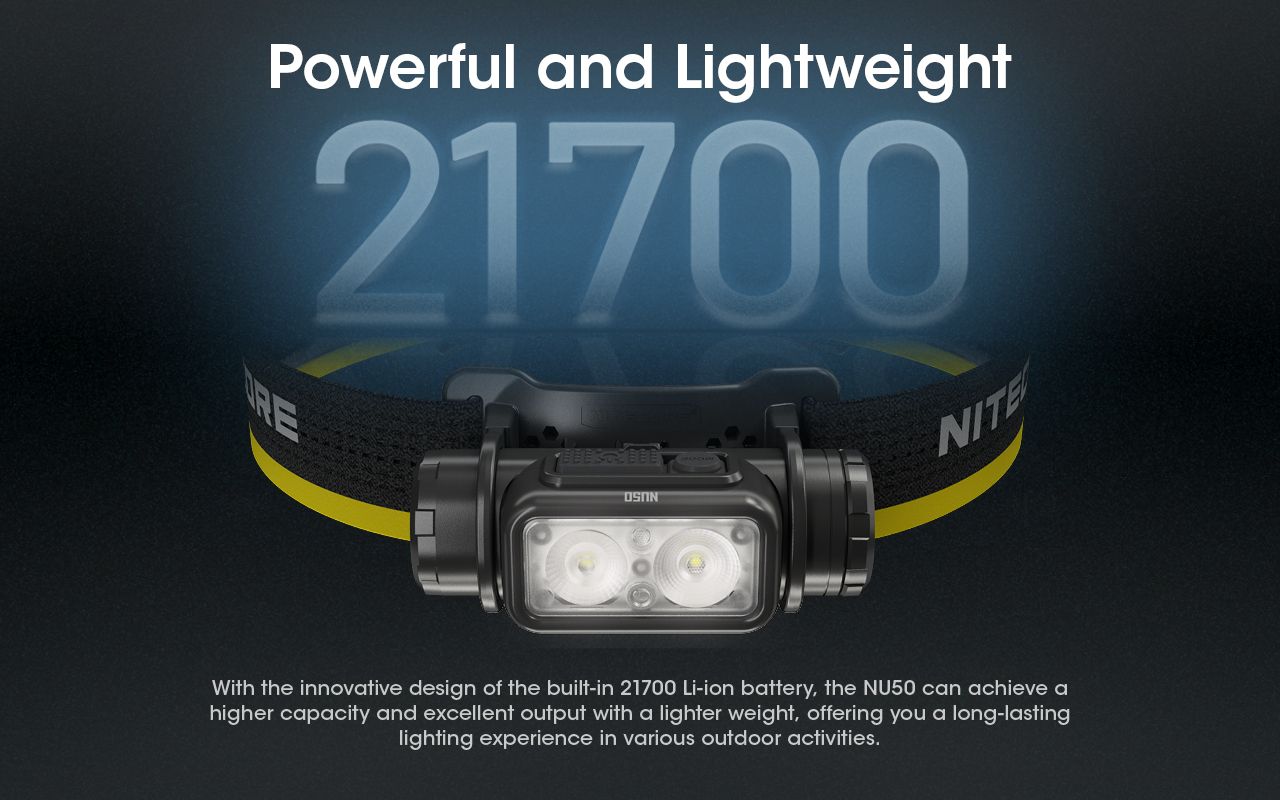 Nitecore NU50 1400 lumen LED-pannlampa för vandring – lättviktig uppladdningsbar pannlampa med lång drifttid