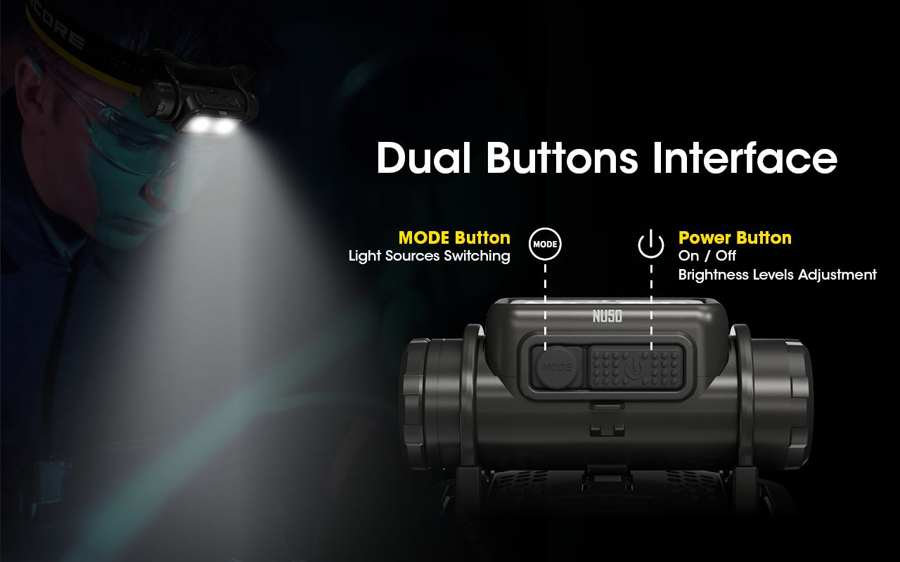 Nitecore NU50 1400 lumen LED-pannlampa för vandring – lättviktig uppladdningsbar pannlampa med lång drifttid