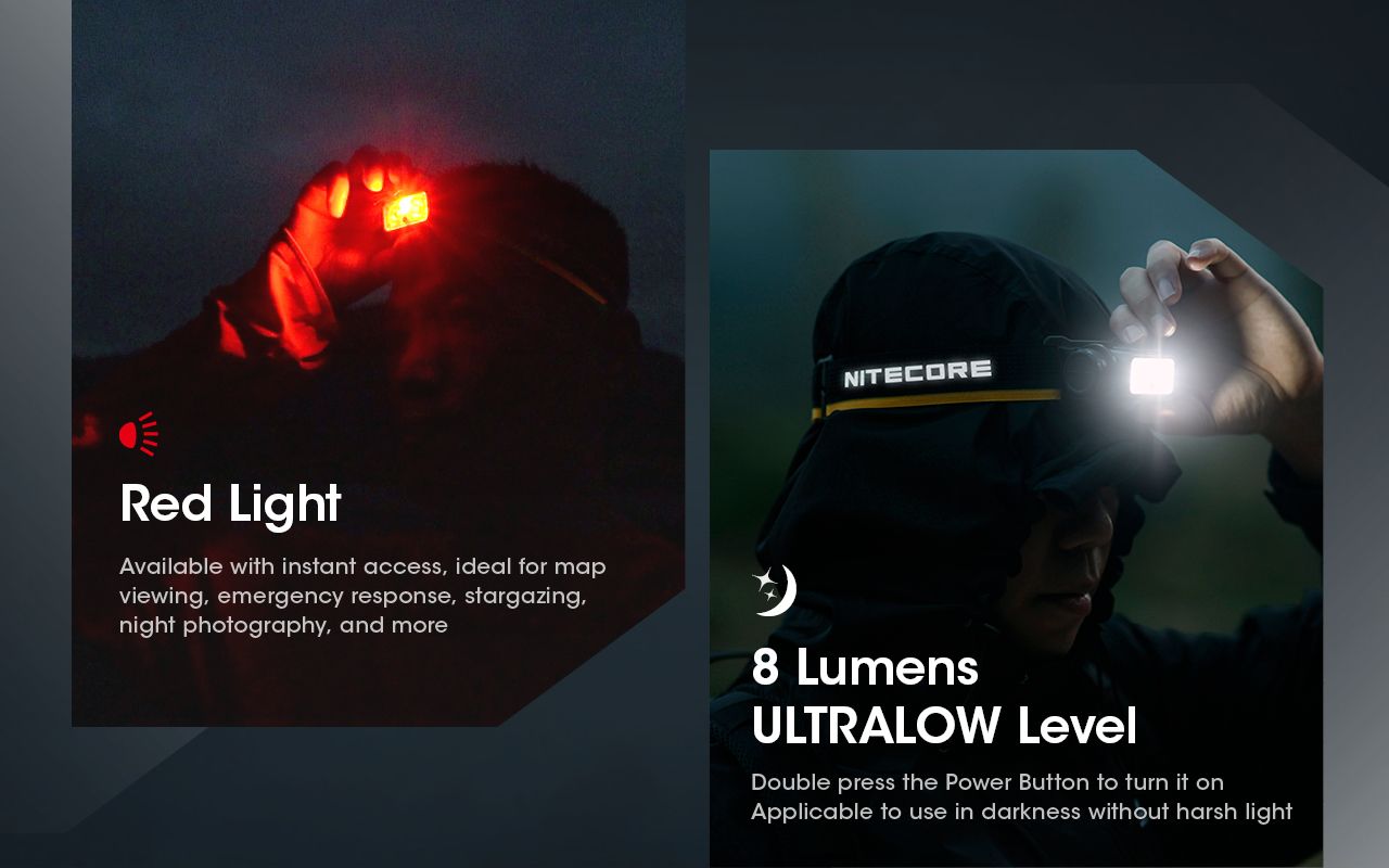 Nitecore NU50 1400 lumen LED-pannlampa för vandring – lättviktig uppladdningsbar pannlampa med lång drifttid