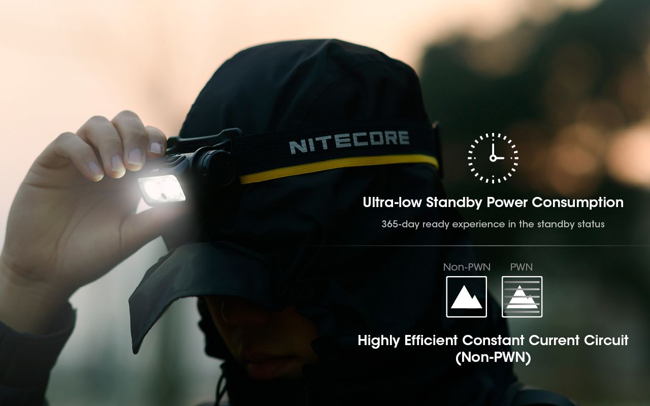 Nitecore NU50 1400 lumen LED-pannlampa för vandring – lättviktig uppladdningsbar pannlampa med lång drifttid