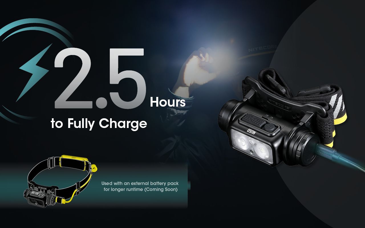 Nitecore NU50 1400 lumen LED-pannlampa för vandring – lättviktig uppladdningsbar pannlampa med lång drifttid