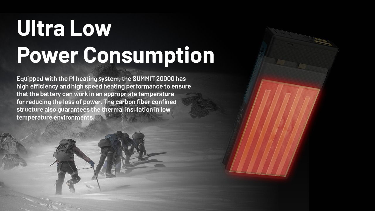 Nitecore Summit 20000 Power Bank