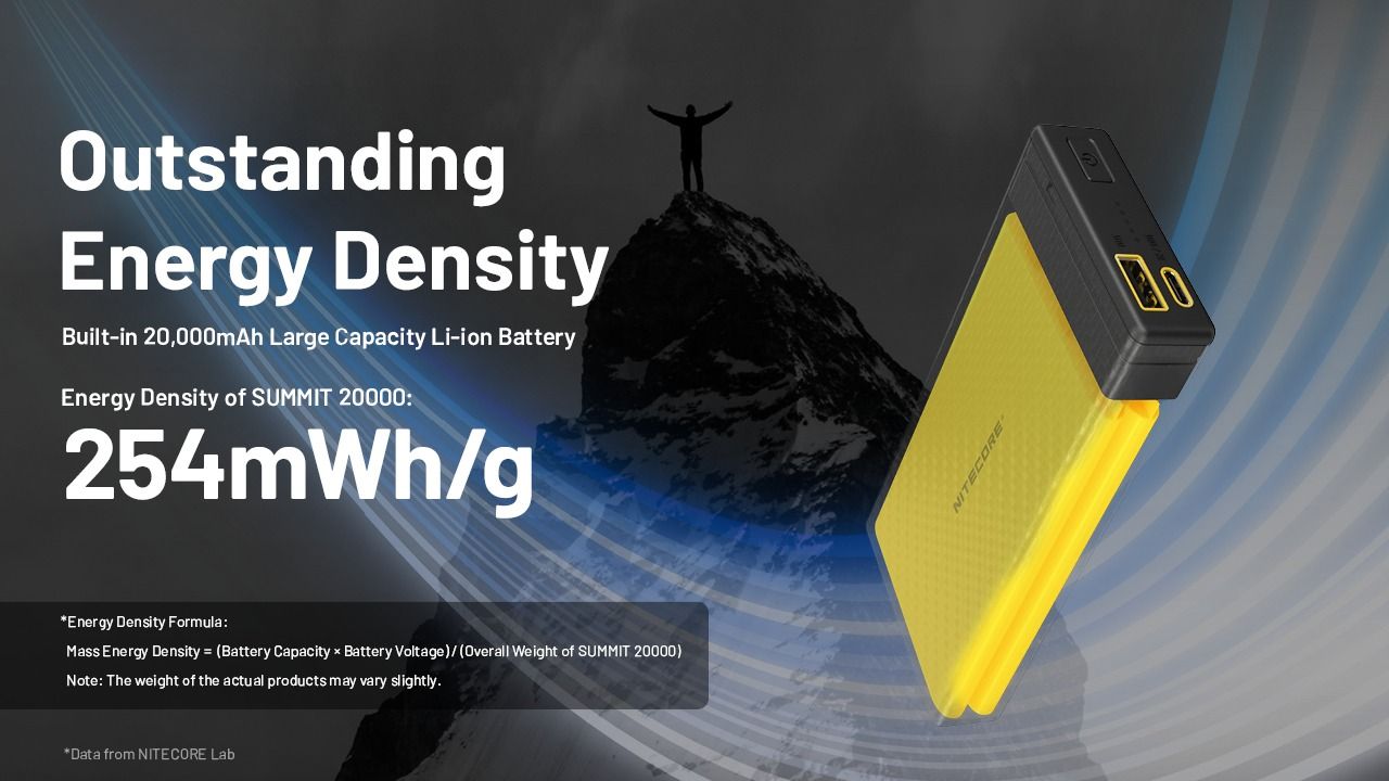 Nitecore Summit 20000 Power Bank
