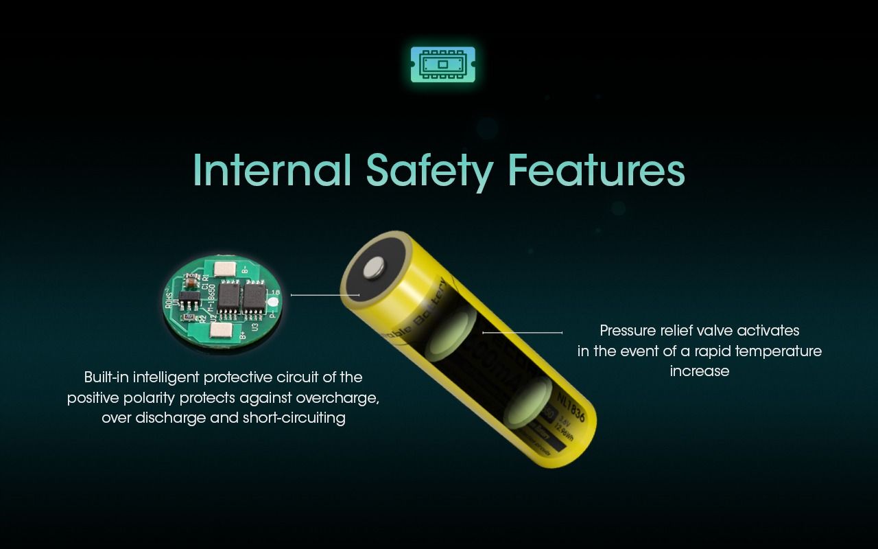 Nitecore 18650 NL1836 3600mAh Li-ion Uppladdningsbart Batteri för Ficklampa/Pannlampa