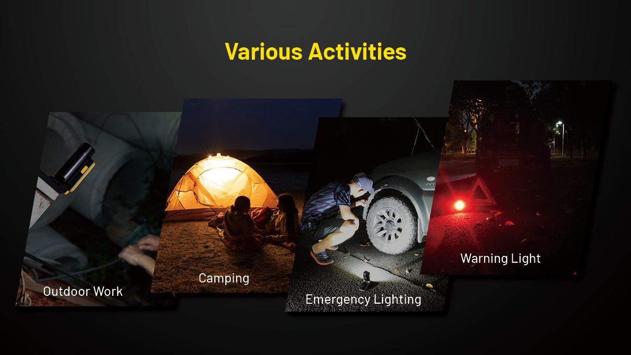 NITECORE NWL20 Bärbar strålkastare 600 lumen Mångsidig belysning med trippelutgång för utomhus- och nödanvändning