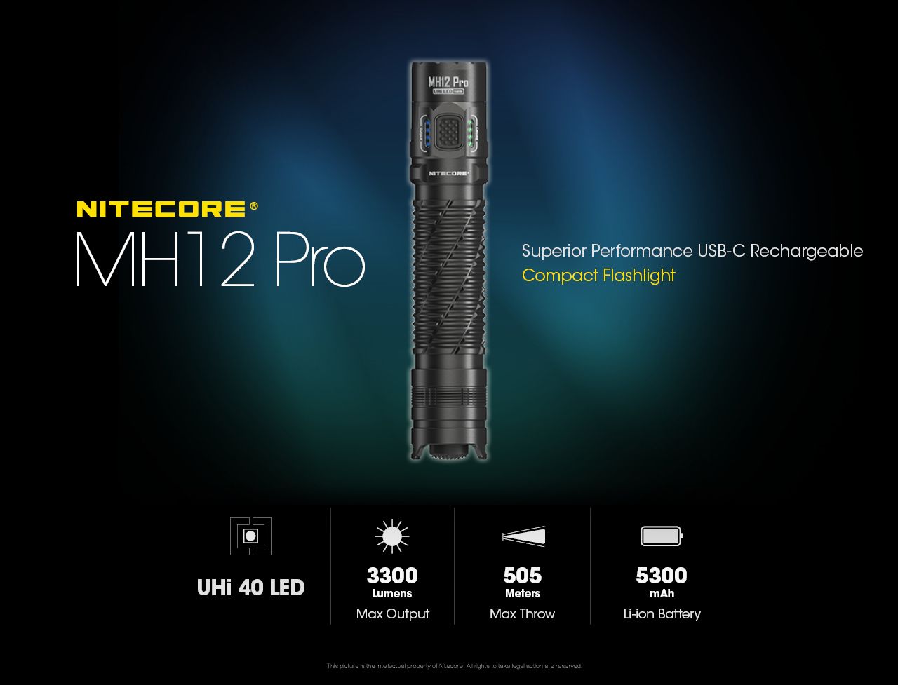 Nitecore MH12 Pro USB-C Laddningsbar Ficklampa 3300 Lumen Högintensiv Stråle för Nattvandringar och Äventyr