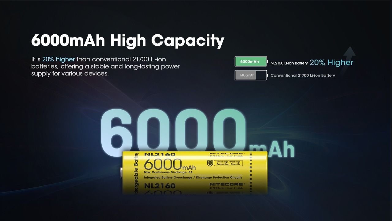 NITECORE NL2160 6000mAh 21700 Li-ion laddningsbart batteri