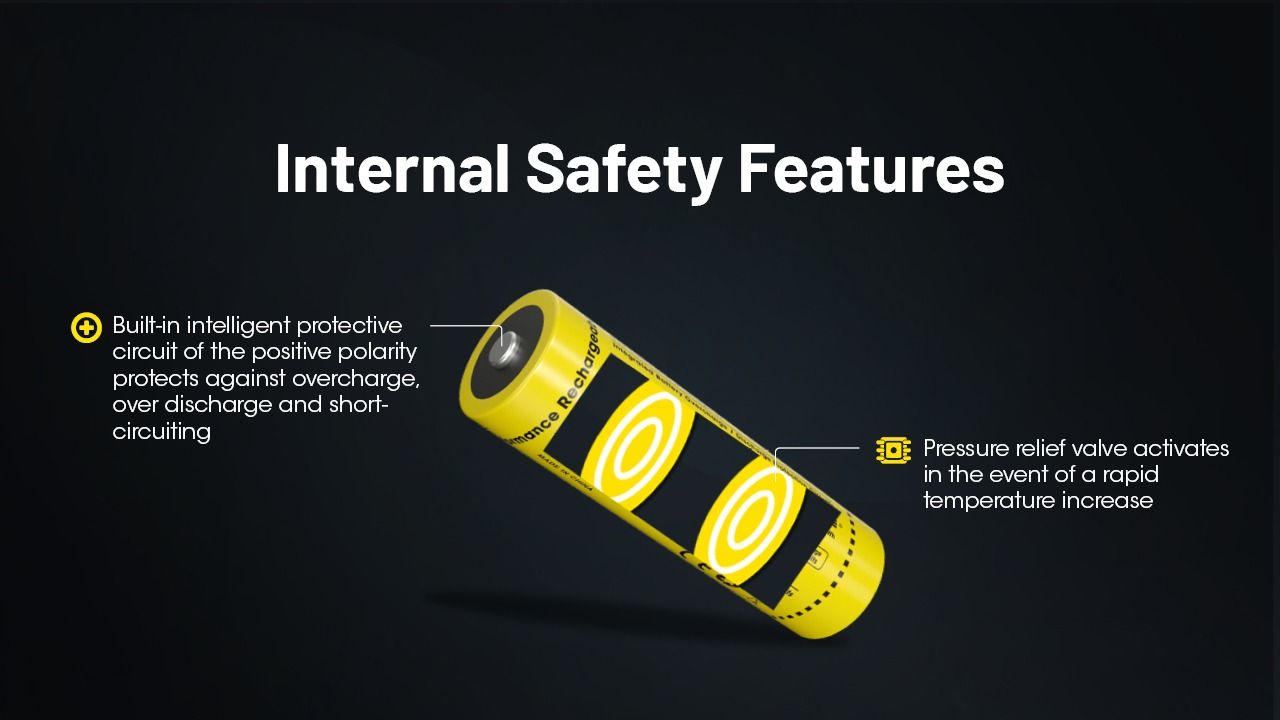 NITECORE NL2160 6000mAh 21700 Li-ion laddningsbart batteri