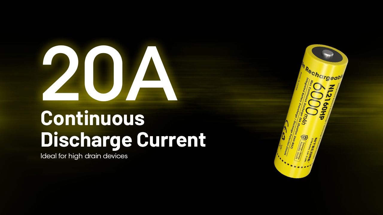 NITECORE NL2160HP 6000mAh 3.6V 21700 USB-C Li-jon Uppladdningsbart Batteri Hög Kapacitet Bärbar Strömkälla