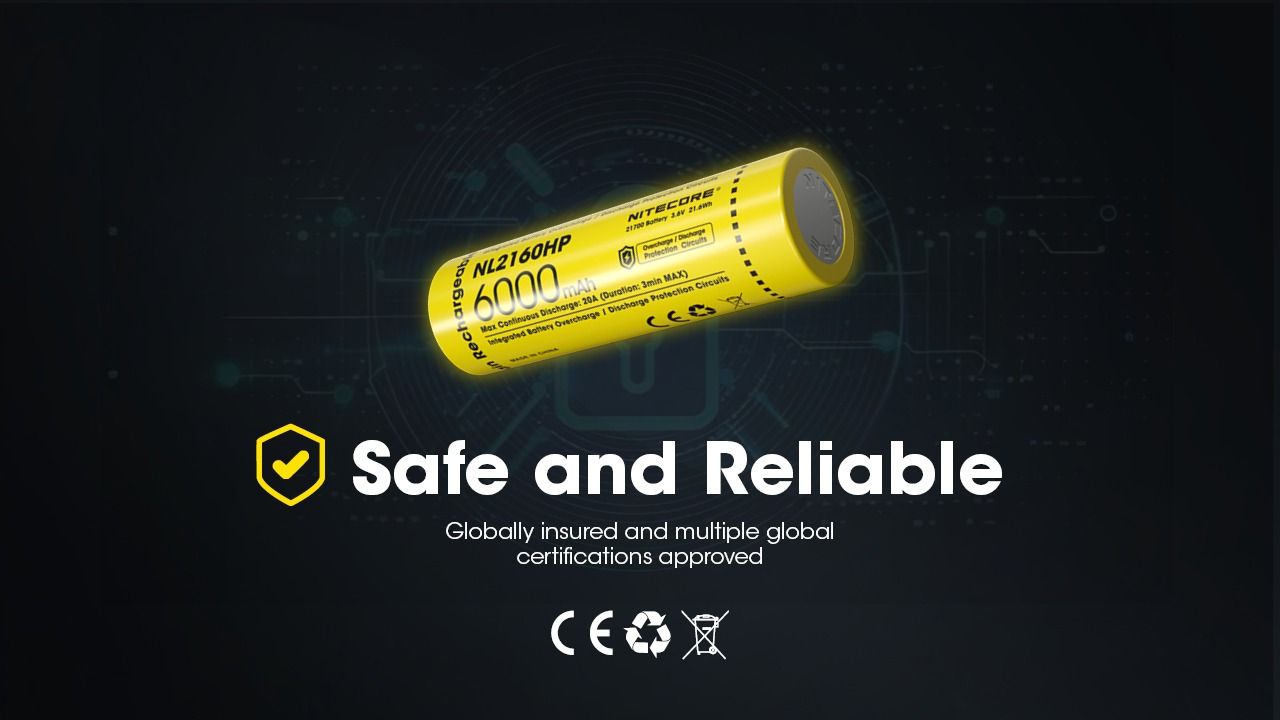 NITECORE NL2160HP 6000mAh 3.6V 21700 USB-C Li-jon Uppladdningsbart Batteri Hög Kapacitet Bärbar Strömkälla