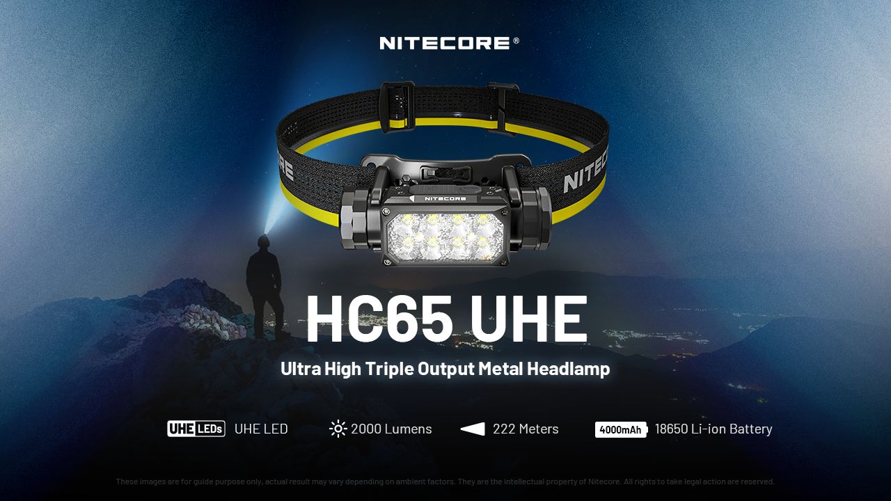 NITECORE HC65 UHE Pannlampa 2000 Lumen USB-C Uppladdningsbar LED-pannlampa för Camping och Vandring Lång Batteritid