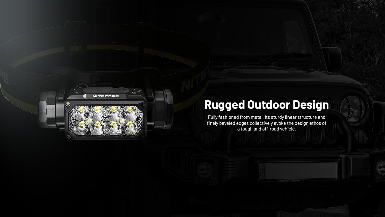 NITECORE HC65 UHE Pannlampa 2000 Lumen USB-C Uppladdningsbar LED-pannlampa för Camping och Vandring Lång Batteritid