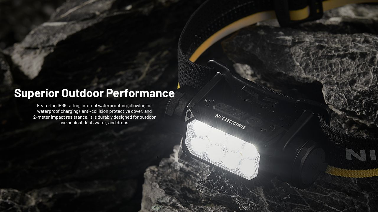 NITECORE HC65 UHE Pannlampa 2000 Lumen USB-C Uppladdningsbar LED-pannlampa för Camping och Vandring Lång Batteritid