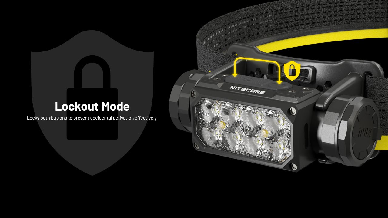 NITECORE HC65 UHE Pannlampa 2000 Lumen USB-C Uppladdningsbar LED-pannlampa för Camping och Vandring Lång Batteritid