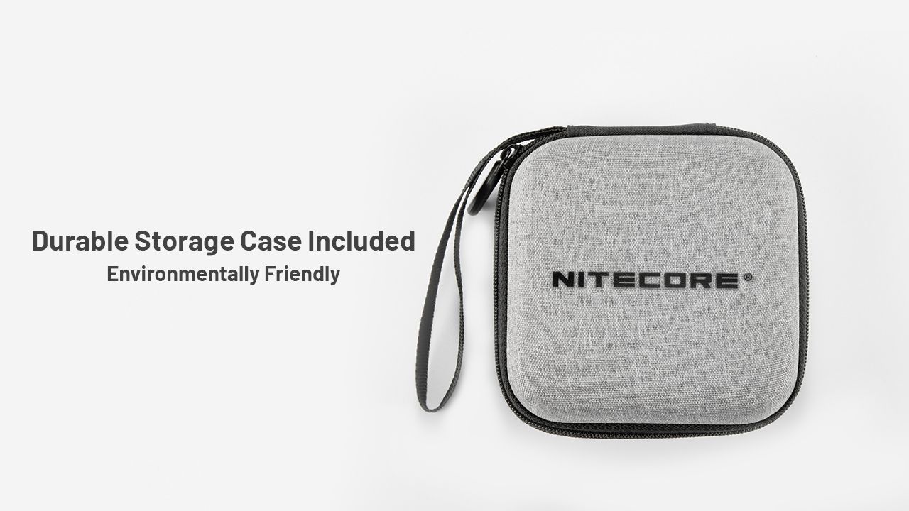 NITECORE HC65 UHE Pannlampa 2000 Lumen USB-C Uppladdningsbar LED-pannlampa för Camping och Vandring Lång Batteritid