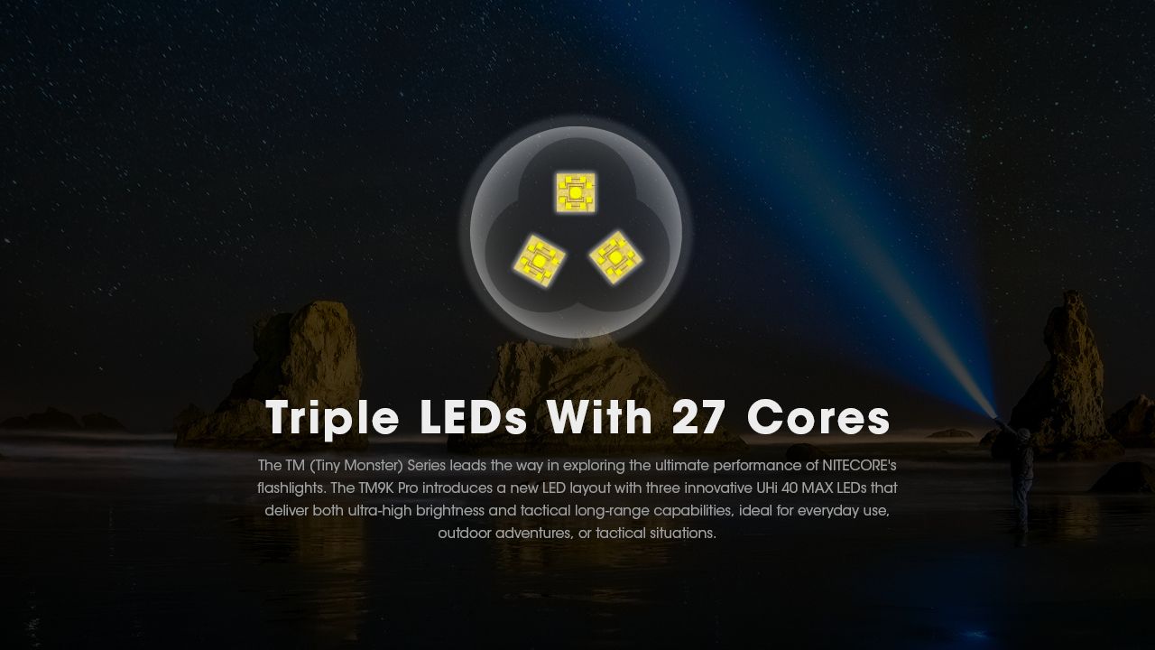 Nitecore TM9K PRO 9900 Lumen Hållbar uppladdningsbar ficklampa med USB-C och 510 m räckvidd för utomhusäventyr