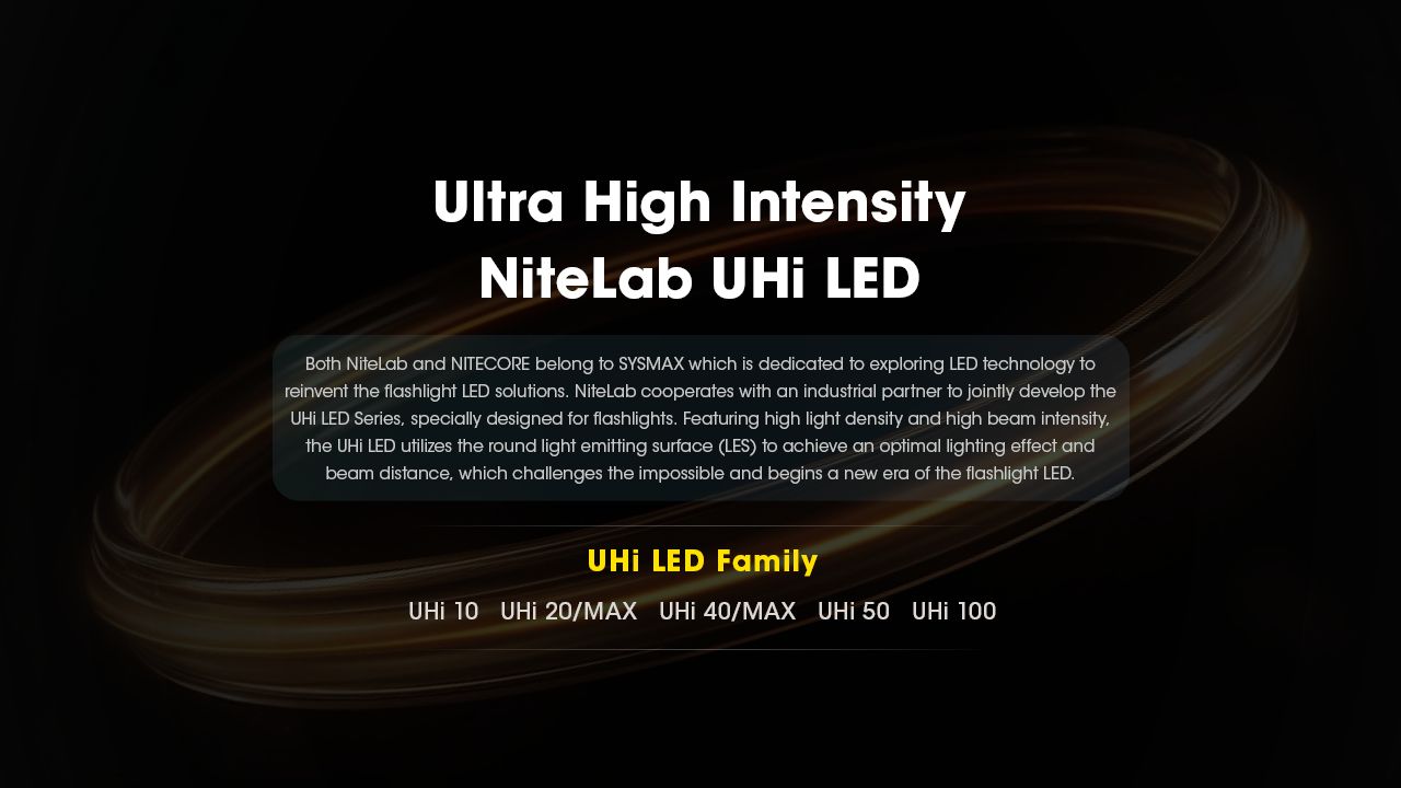 Nitecore TM9K PRO 9900 Lumen Hållbar uppladdningsbar ficklampa med USB-C och 510 m räckvidd för utomhusäventyr