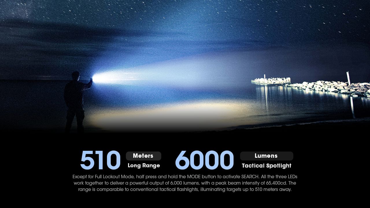Nitecore TM9K PRO 9900 Lumen Hållbar uppladdningsbar ficklampa med USB-C och 510 m räckvidd för utomhusäventyr