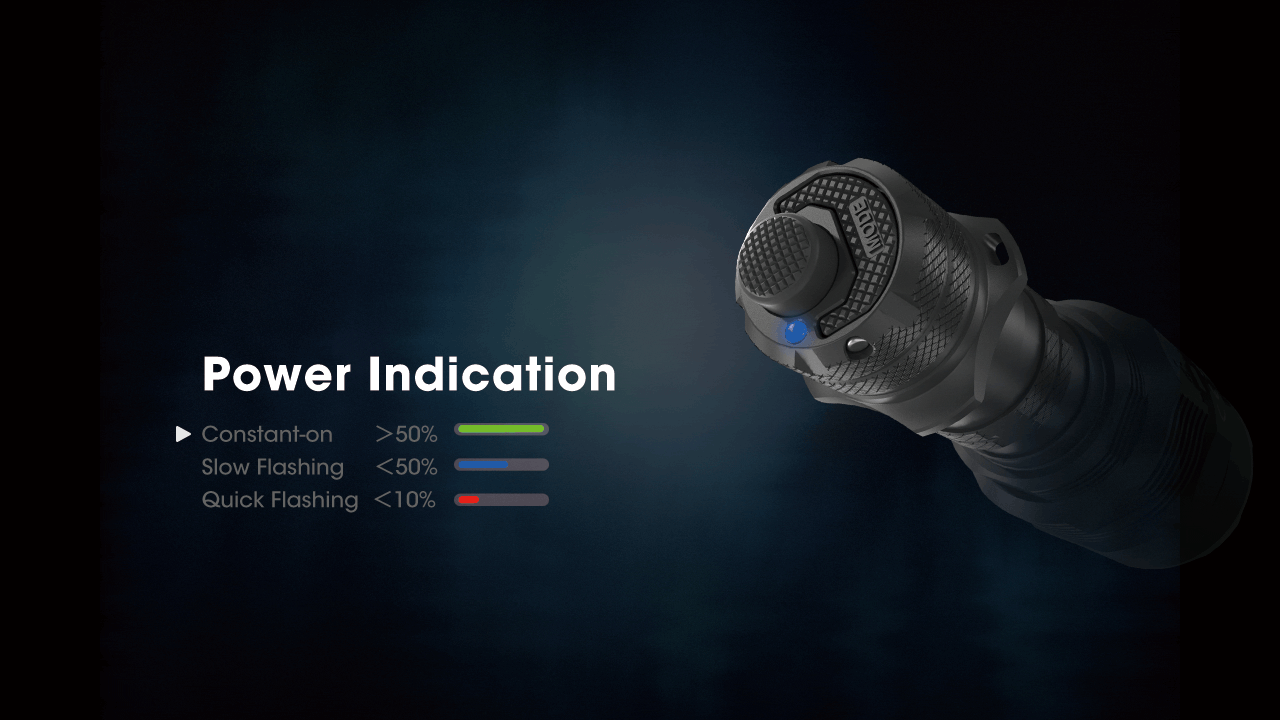 Nitecore TM9K PRO 9900 Lumen Hållbar uppladdningsbar ficklampa med USB-C och 510 m räckvidd för utomhusäventyr