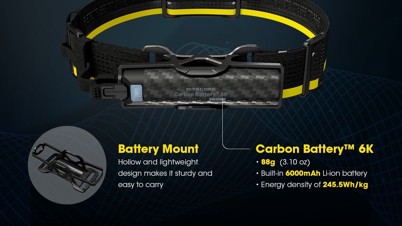 Nitecore Carbon Battery 6K Kit Headlamp Runtime Extender för NU40, NU43, NU45, NU50 och HC65 UHE-pannlampor