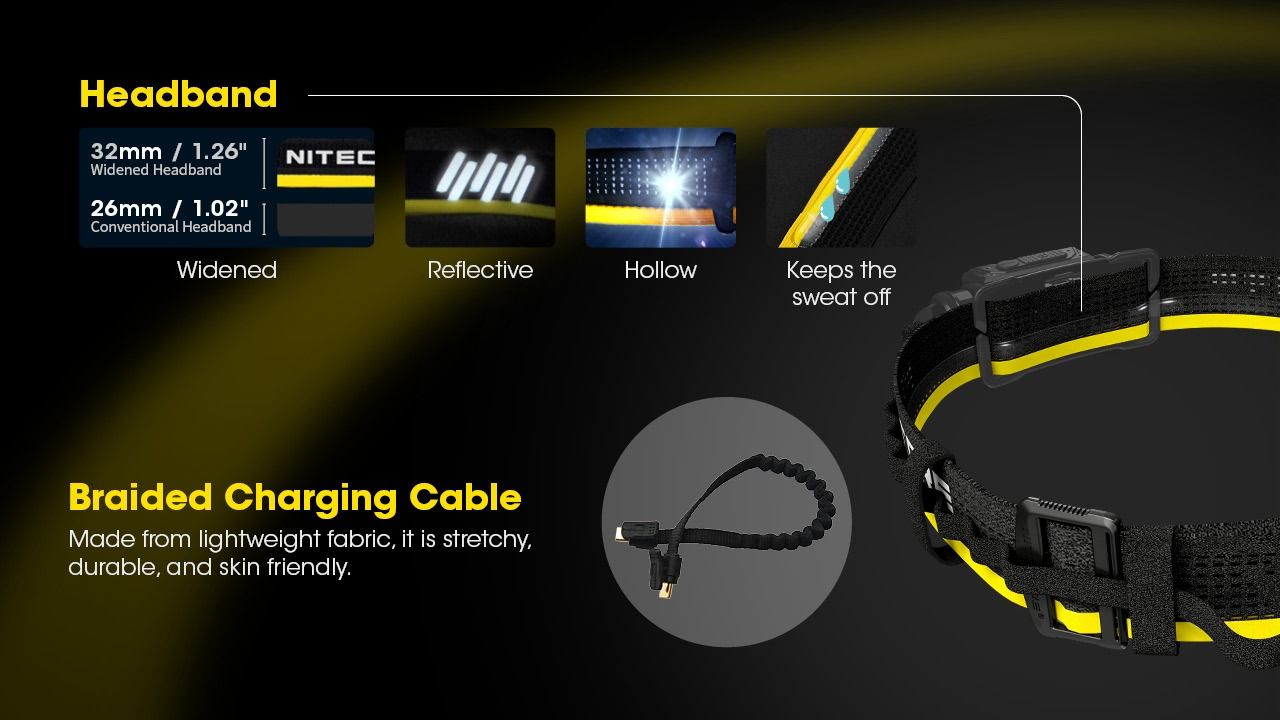 Nitecore Carbon Battery 6K Kit Headlamp Runtime Extender för NU40, NU43, NU45, NU50 och HC65 UHE-pannlampor