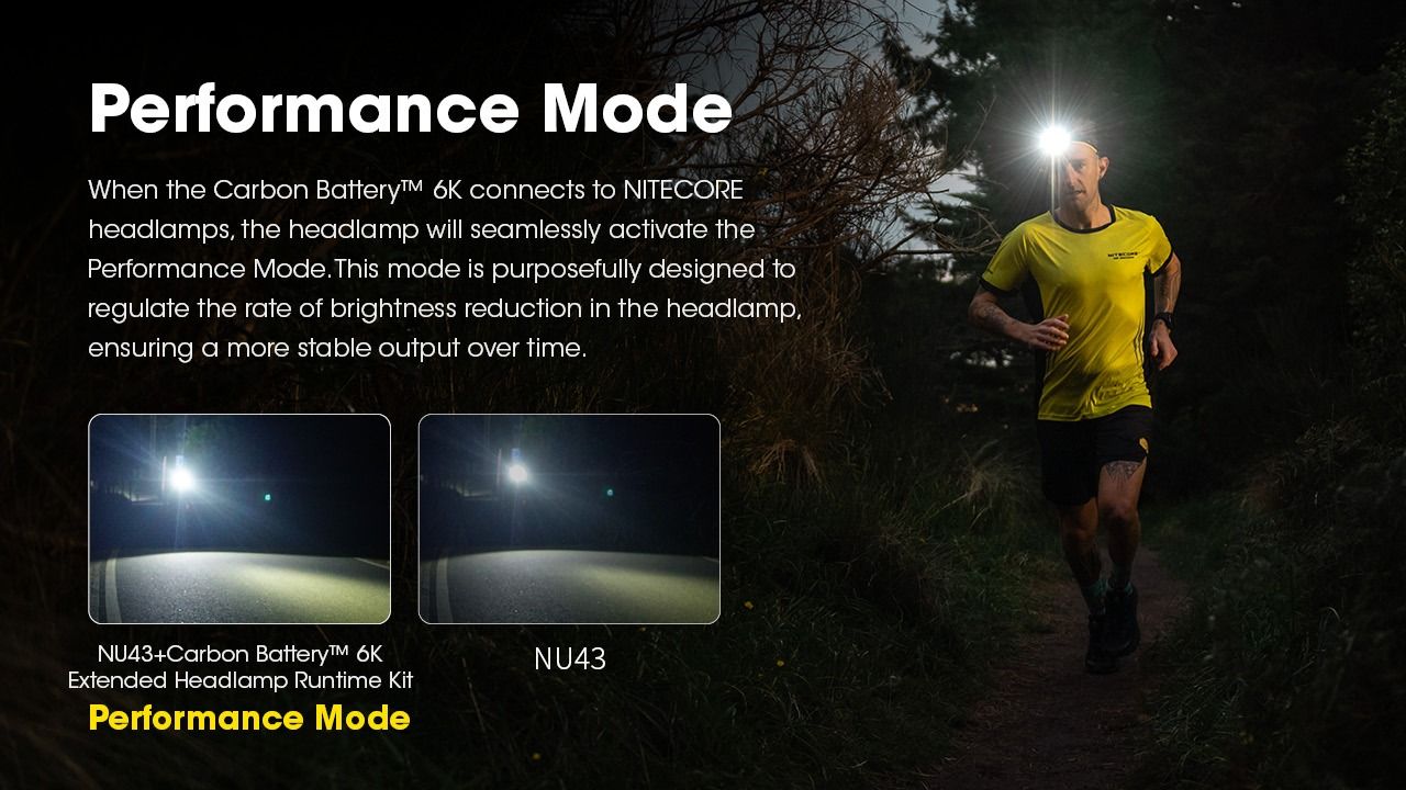 Nitecore Carbon Battery 6K Kit Headlamp Runtime Extender för NU40, NU43, NU45, NU50 och HC65 UHE-pannlampor
