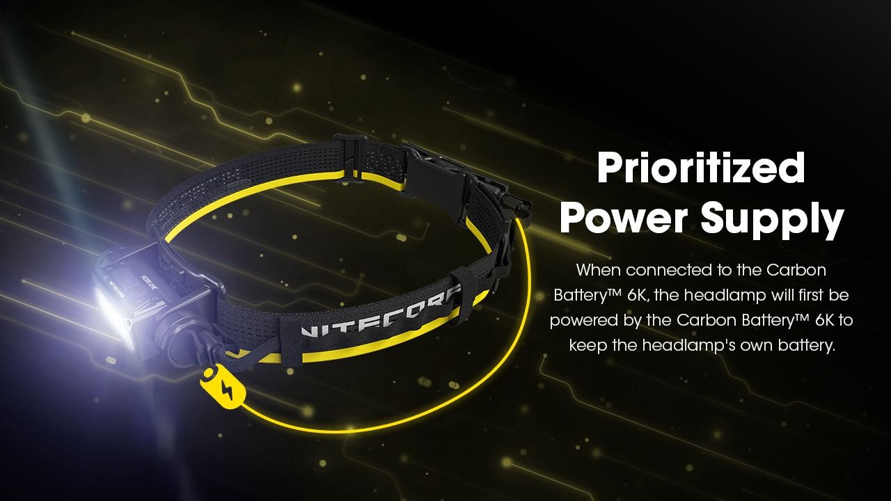 Nitecore Carbon Battery 6K Kit Headlamp Runtime Extender för NU40, NU43, NU45, NU50 och HC65 UHE-pannlampor