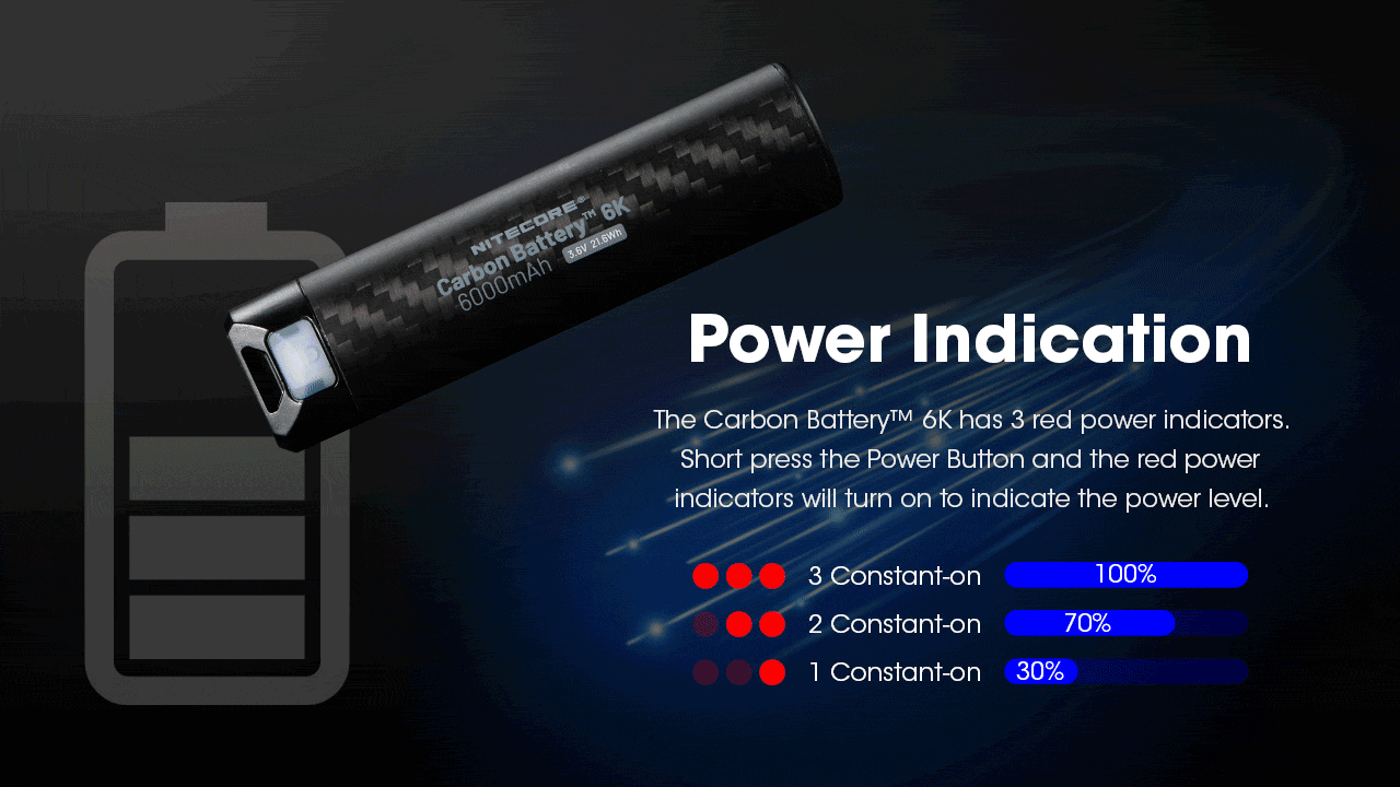 Nitecore Carbon Battery 6K Kit Headlamp Runtime Extender för NU40, NU43, NU45, NU50 och HC65 UHE-pannlampor